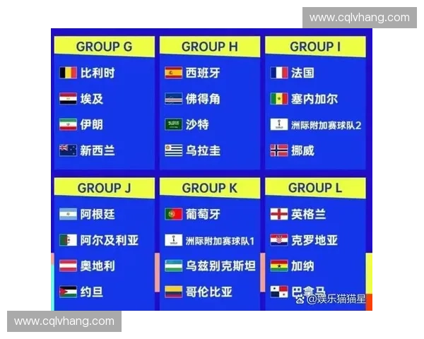 2026美加墨世界杯精彩赛事在线观看全攻略与直播指南